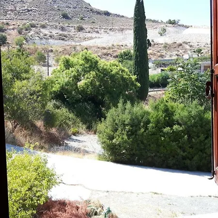 Panorama View *